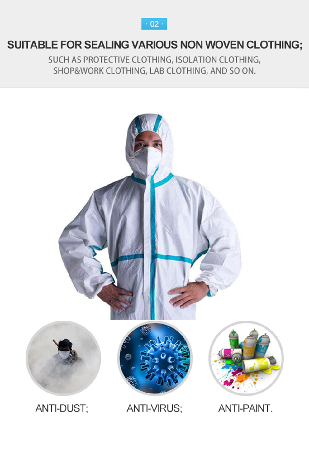 High quality disposable Antivirus Protective Suit Safety Clothing Coverall Suit With tape CE